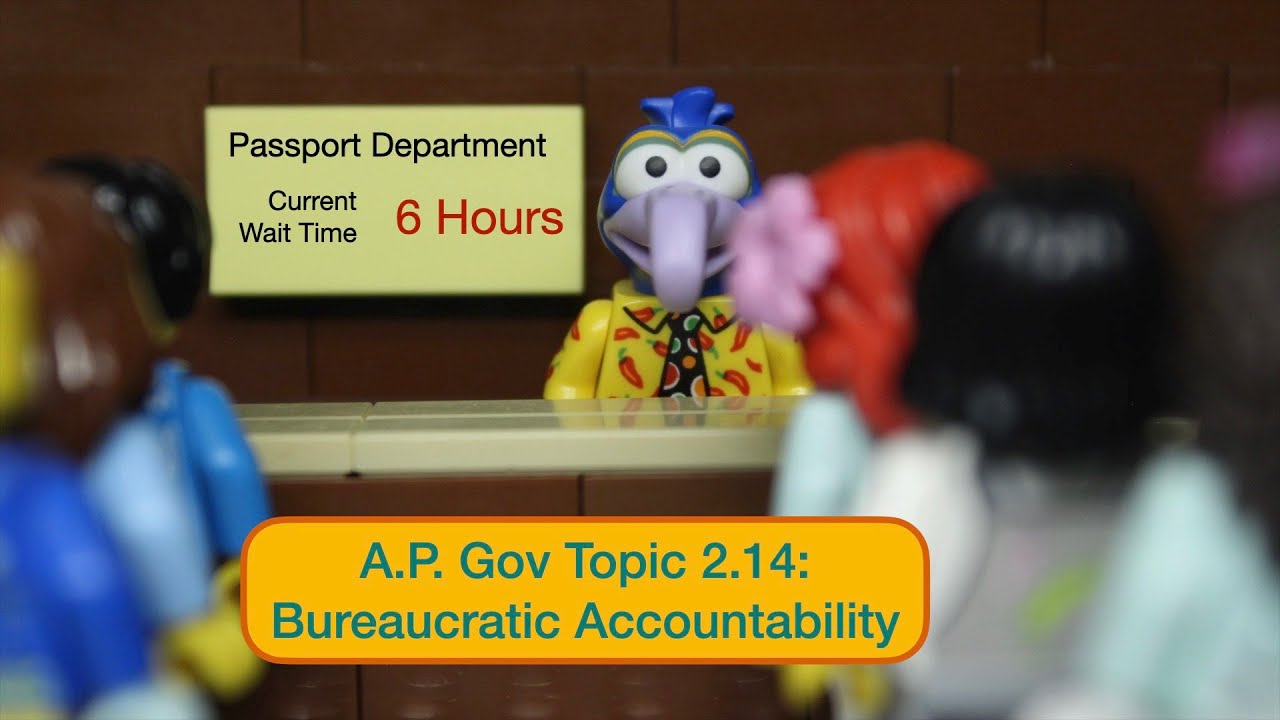 Congressional Oversight of Agencies | AP Gov Topic 2.14 | Committee Hearings & Power of the Purse