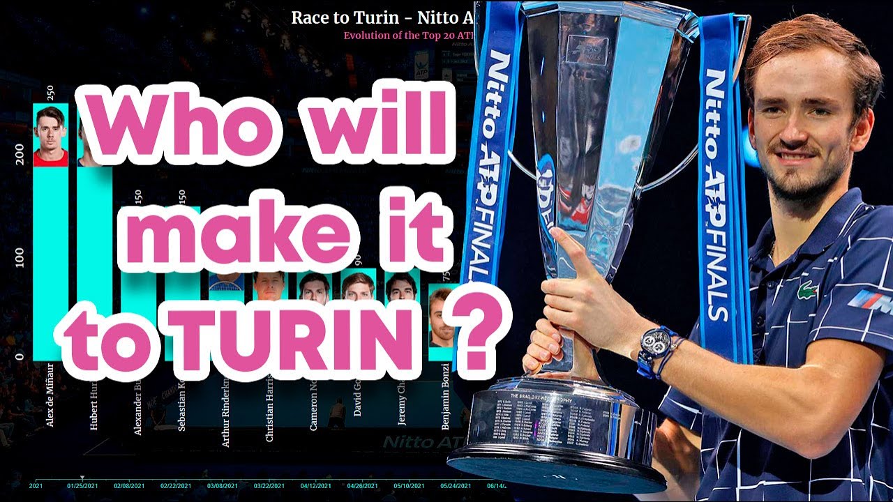 Who will make it to Turin? Last weeks of the FedEx ATP Singles Race