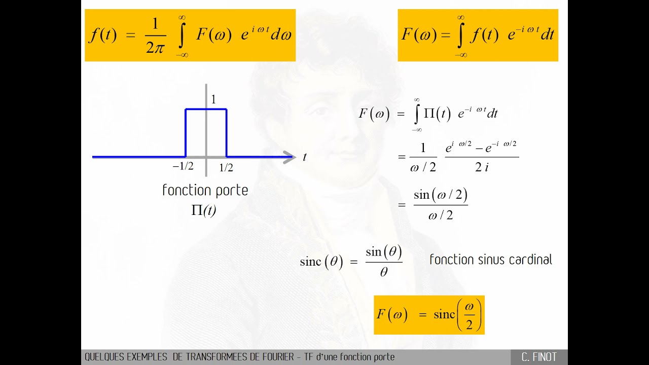 C1.3D1 - Quelques exemples de transformée de Fourier