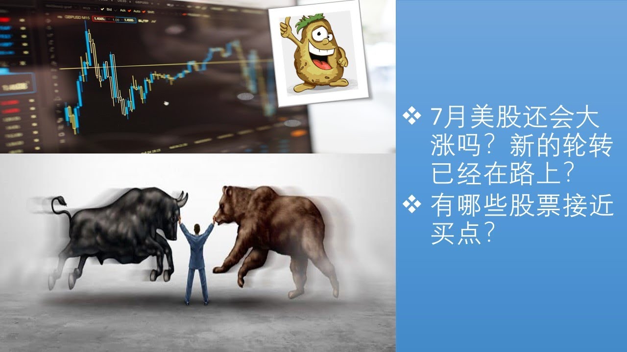 美股大盘分析|7月美股还能上涨吗？新一轮板块轮动在路上了吗？有哪些股票接近买点？