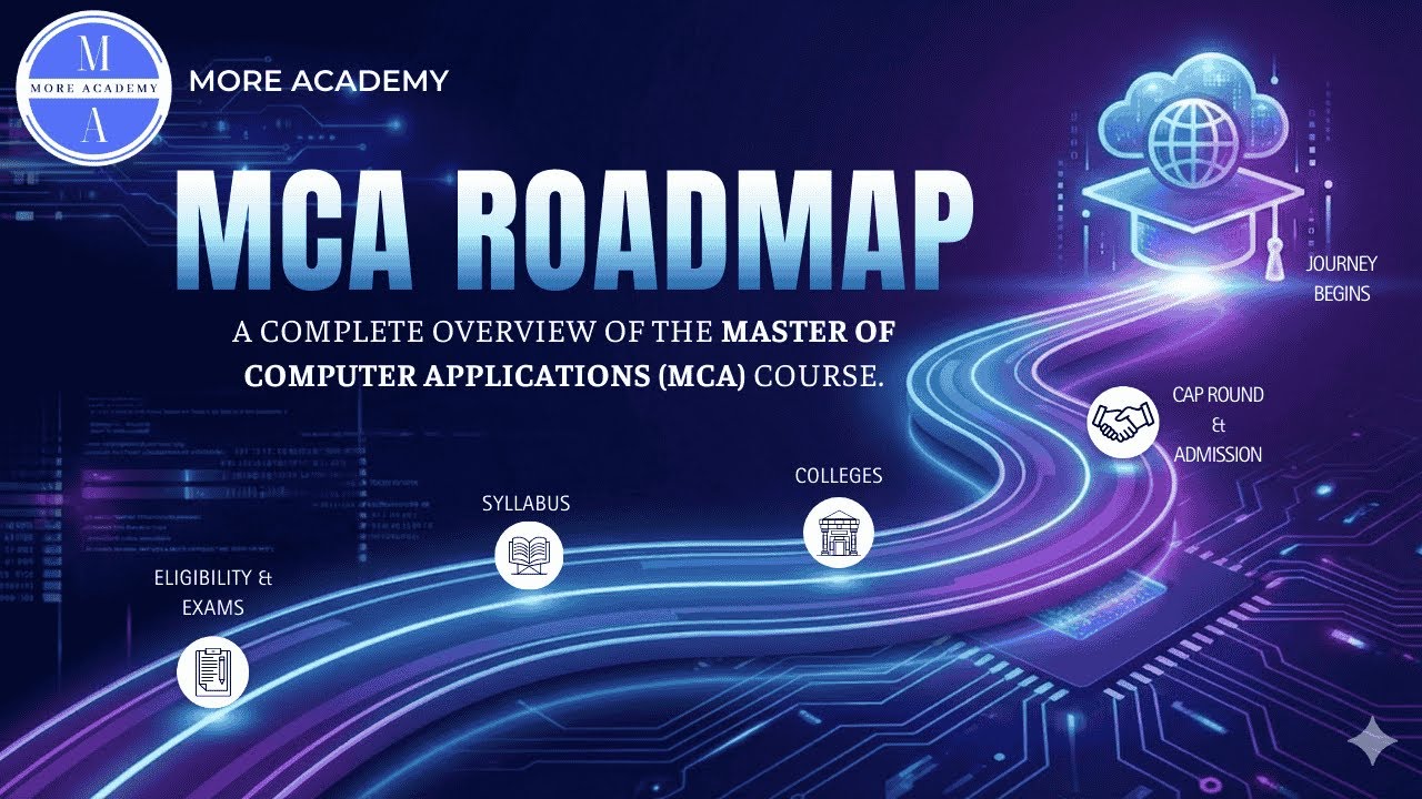 MCA ROADMAP 2025 🎓 | MCA Guide [Entrance to Admission]🏛️