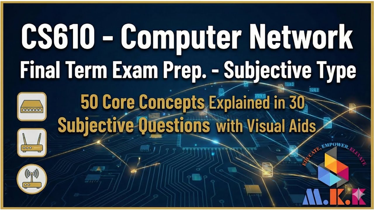 CS610 Computer Networks Final Term Exam Subjective Prep. | 50 Most IMP Topics in Just 30 Questions