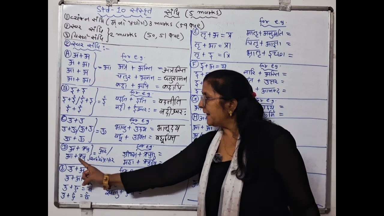 STD-10 SANSKRIT LECTURE -12, PART-1