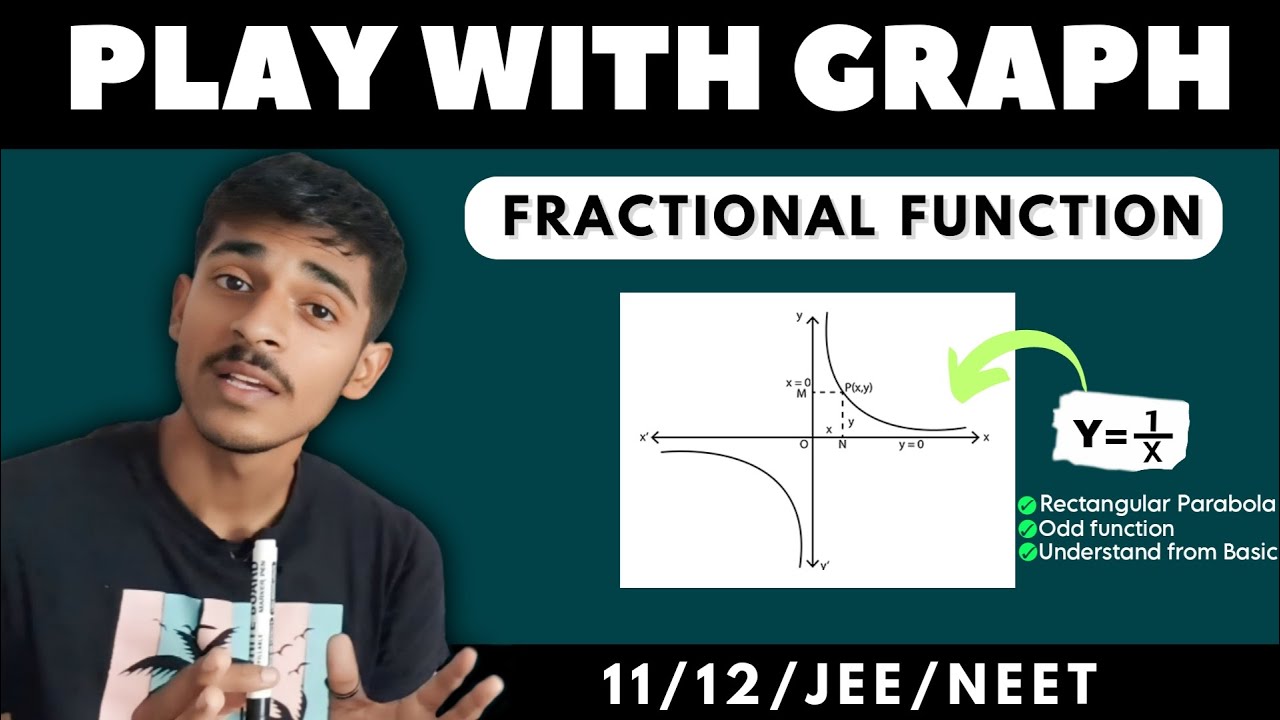Fractional Function Graph 01 | 11/12/JEE (MAIN + ADVANCED) #graph #function