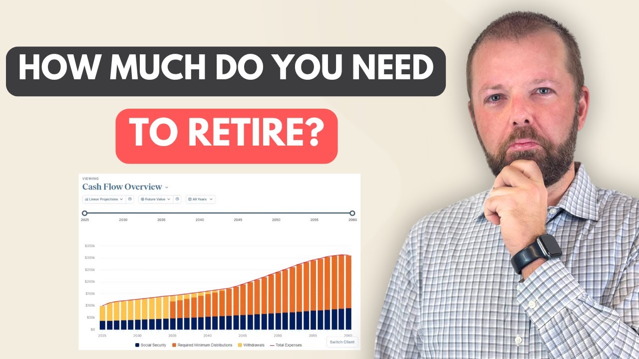The $100k Retirement Spending Plan: How Much Do You Need Saved?