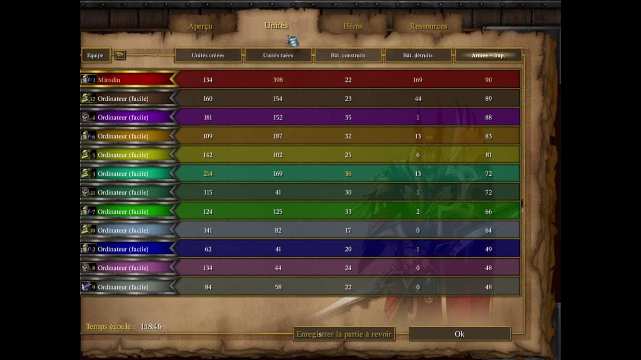 Anthony Walther joue à Warcraft 3 The Frozen Throne