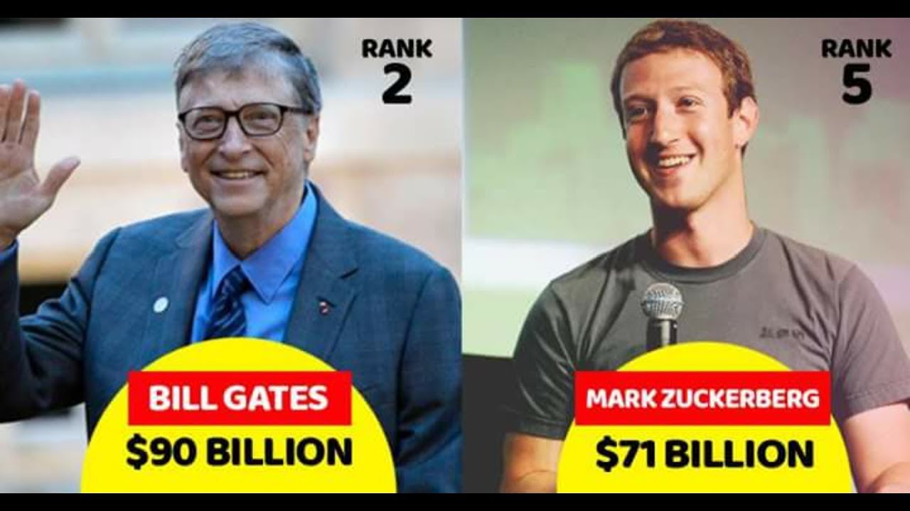 Forbes billionaires 2018: The world&rsquo;s richest people