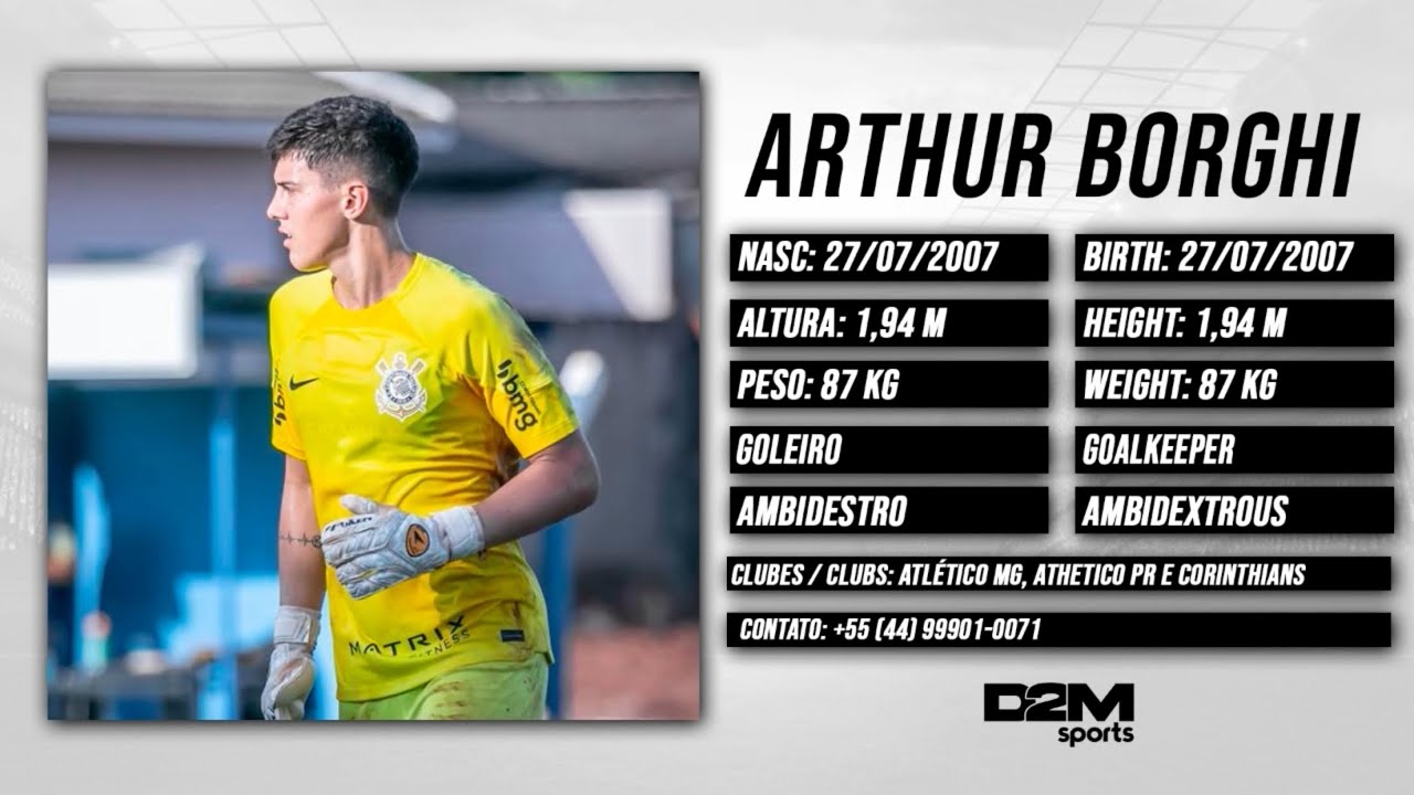 Arthur Borghi - Goleiro