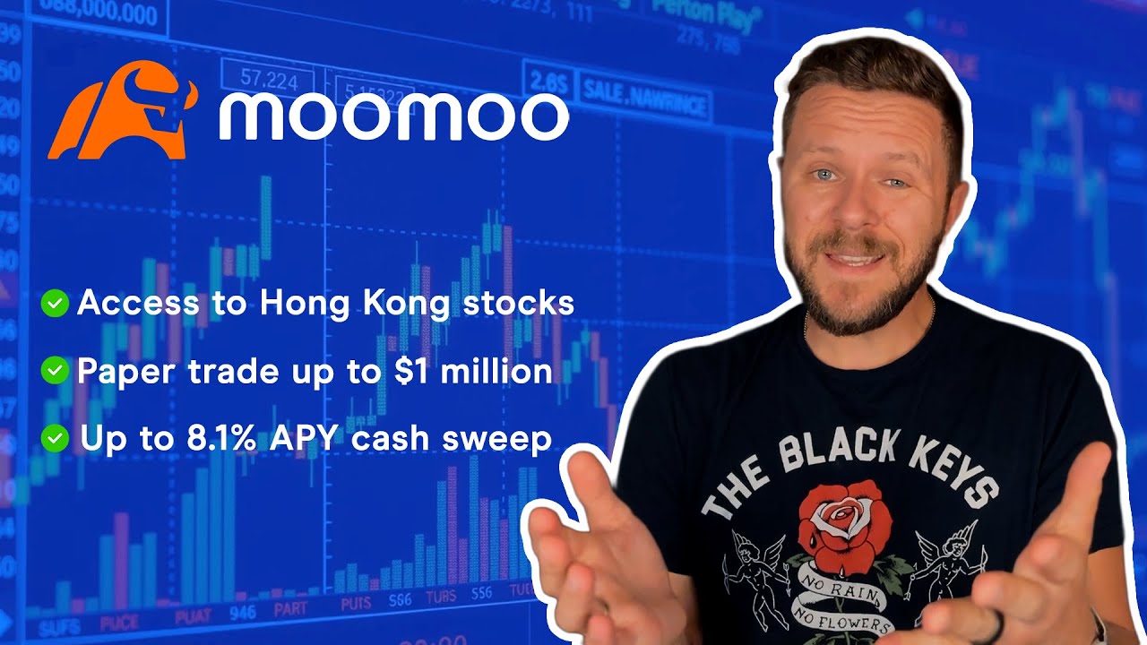 Стоит ли Moomoo шумихи? Наш обзор 2025 года (опции без $0)