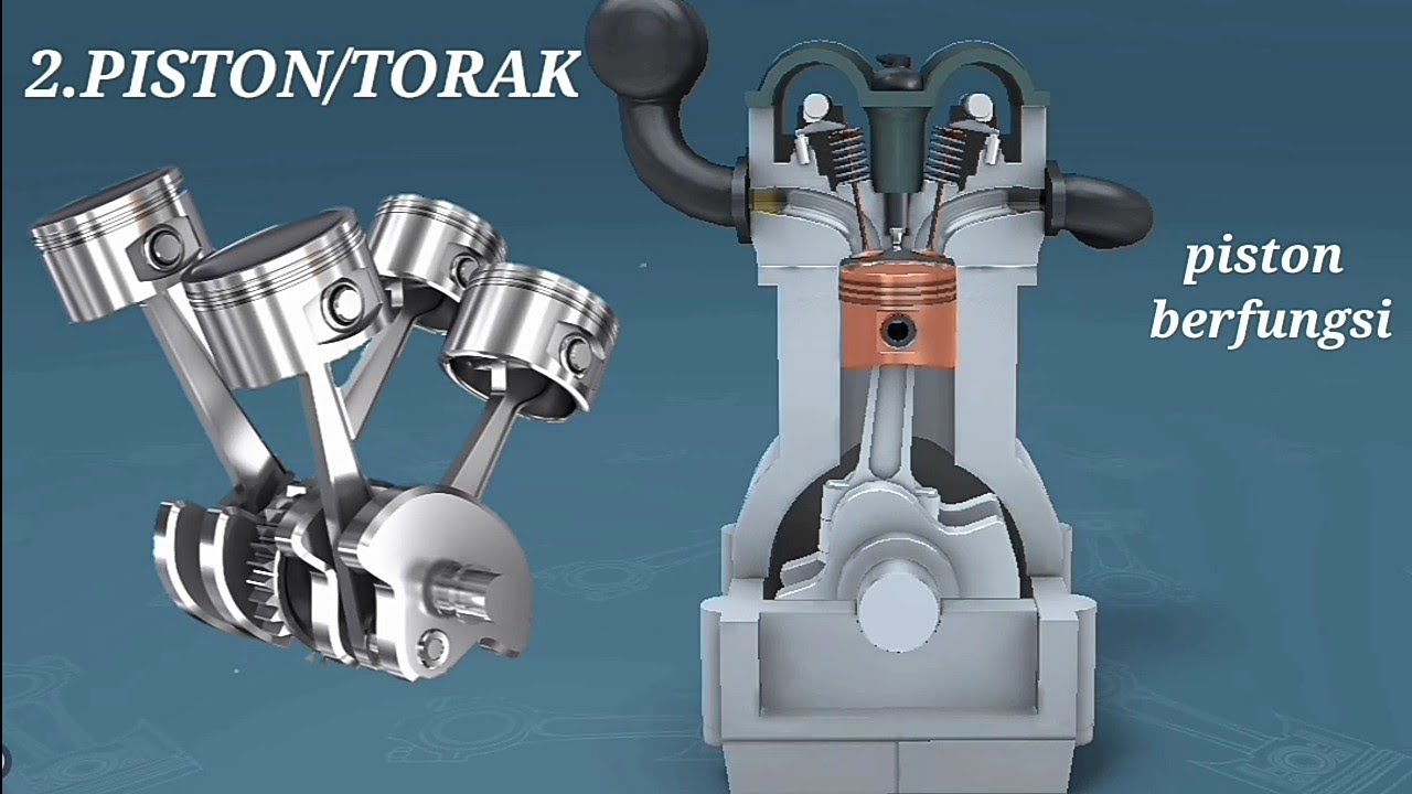 komponen komponen mesin mobil dan fungsinya tehnik Otomotif penjelasan mudah di pahami