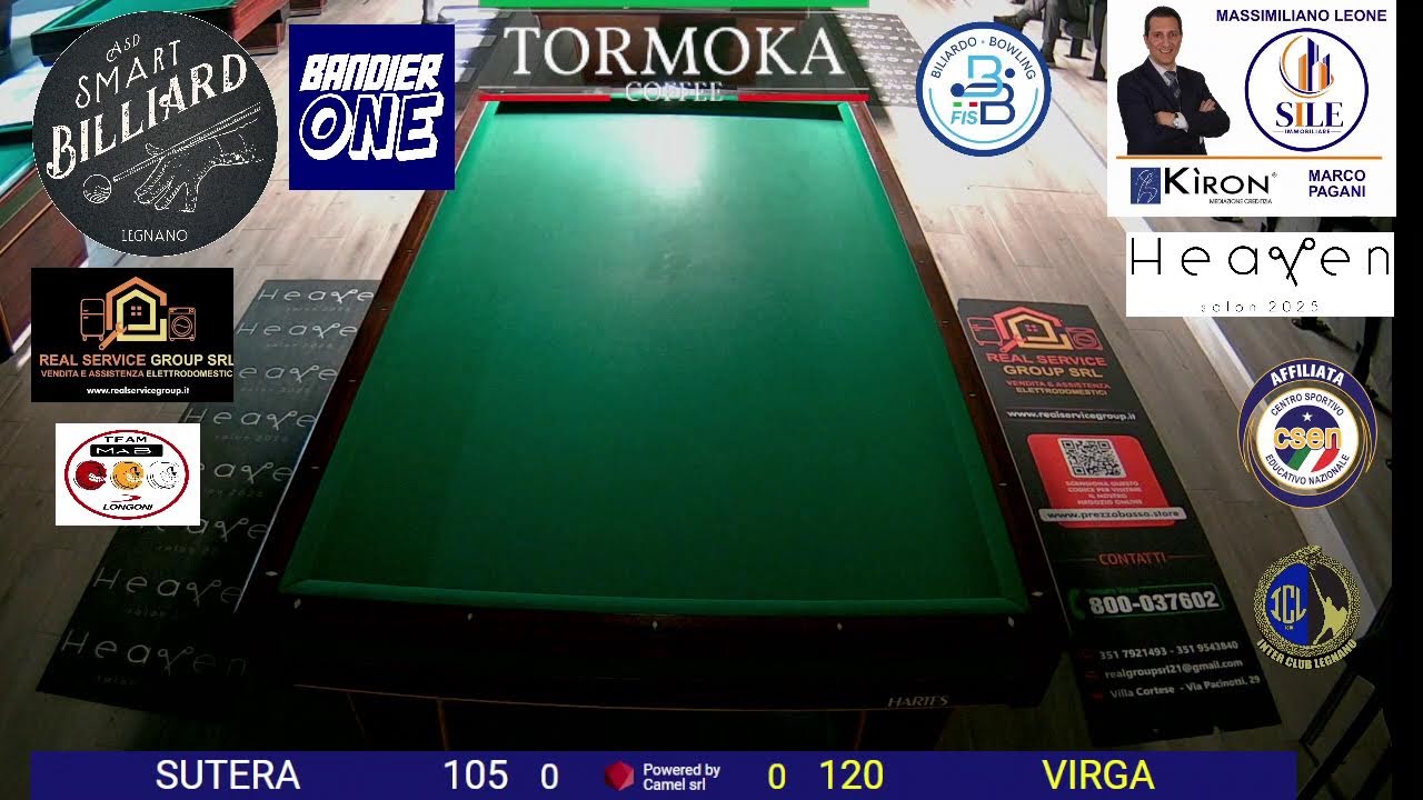 FINALI TERZA PROVA ISTITUZIONALE LOMBARDIA  2° categoria