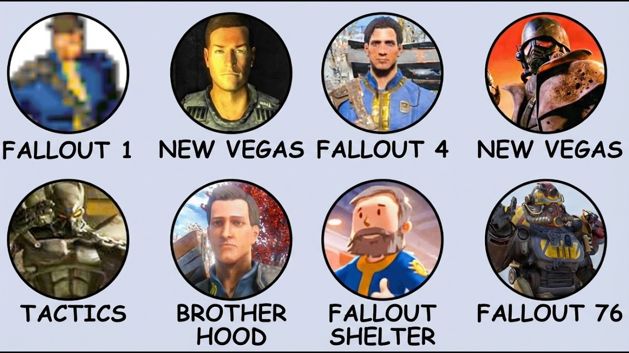 Every Fallout Protagonist Explained