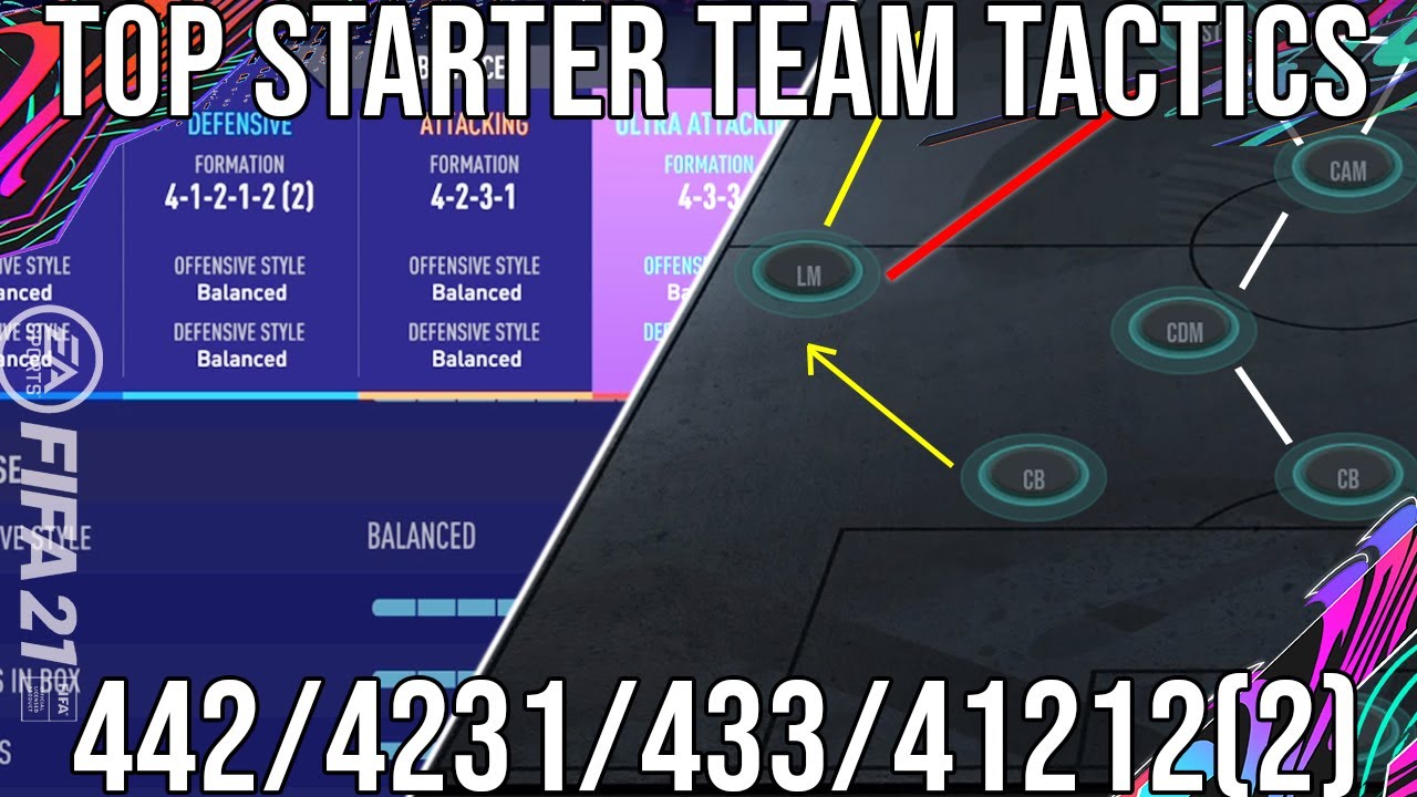 FIFA 21 - BEST TACTICS & INSTRUCTIONS FOR STARTER TEAMS 4231/442/433/41212(2)