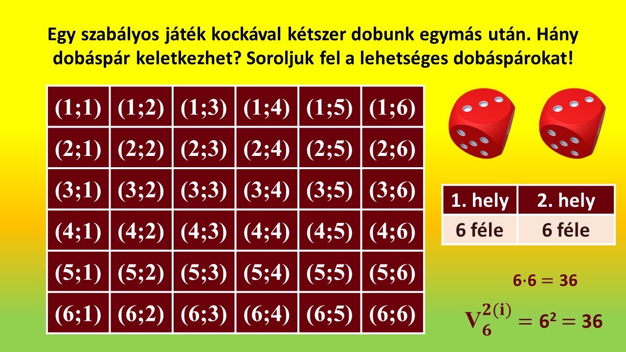 ISMÉTLÉSES VARIÁCIÓ