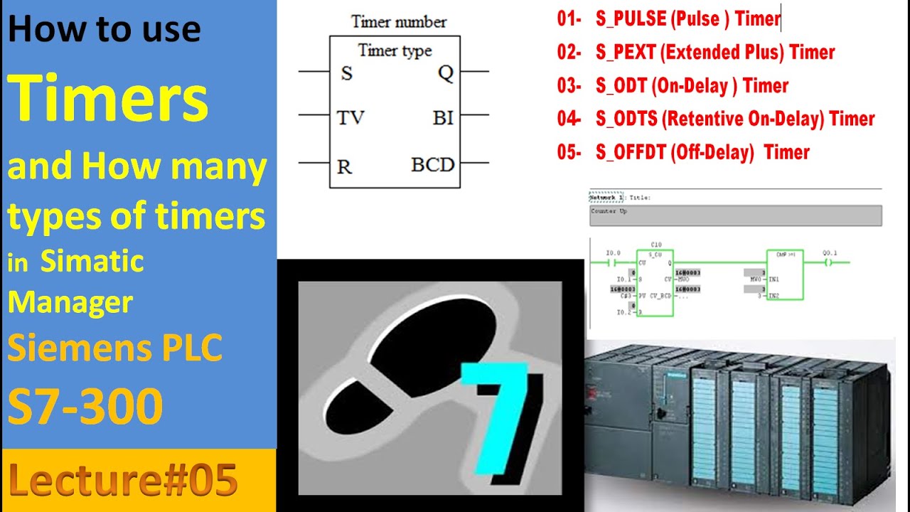 05-Siemens PLC Timers Programming & How many types of Timers in Siemens S7-300 PLC Simatic Manager