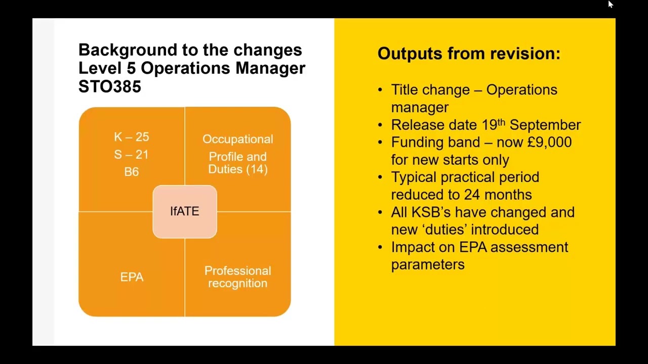 ILM Level 5 Operations Manager standard revisions webinar 2