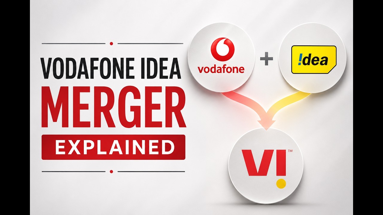 Vodafone Idea Merger EXPLAINED | Adv Vaibhav Chitlangia