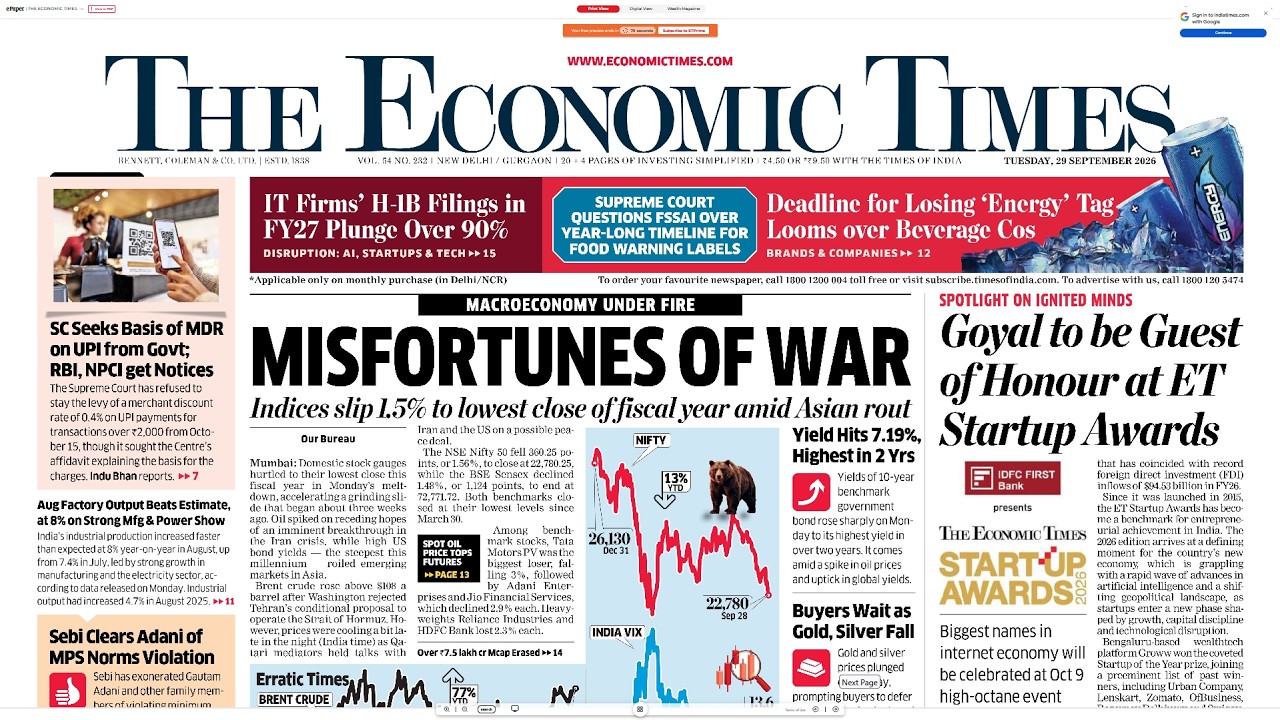 29 September 2026 | The Economic Times Newspaper | Daily Finance & Business News Analysis