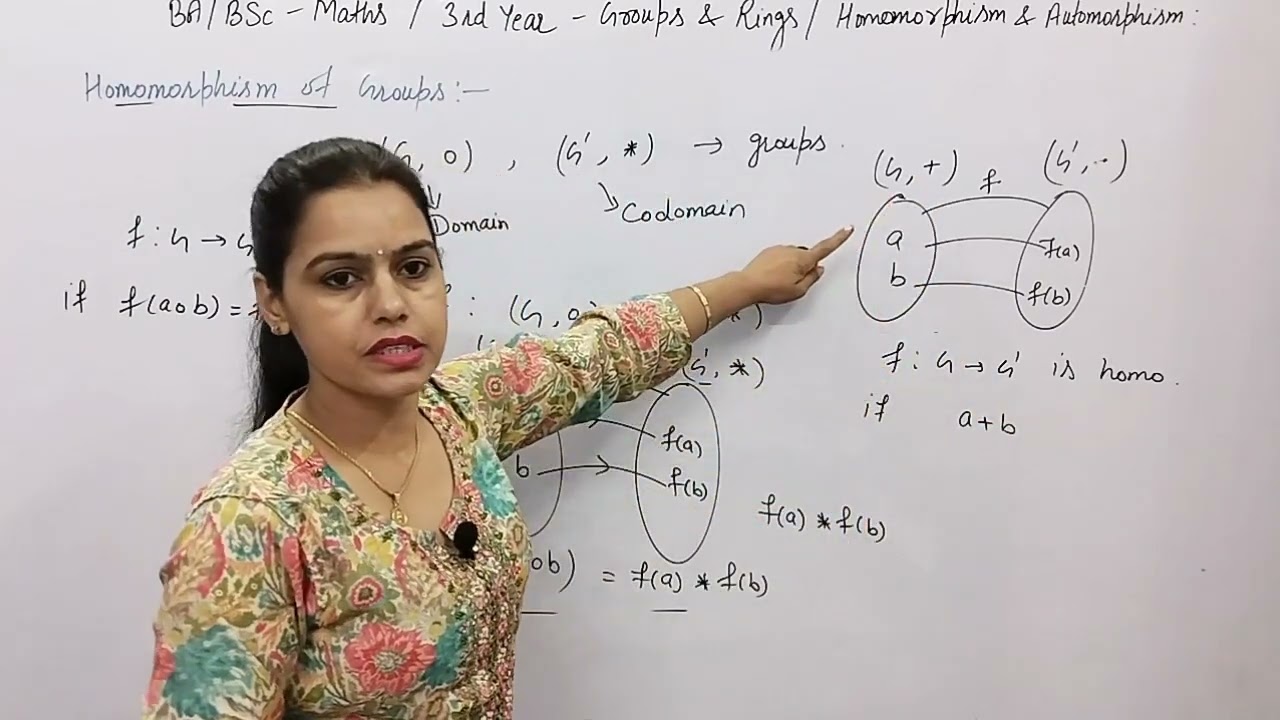 Top 10 Theorems | Def Kernel (f) & Homomorphism | BA/BSc 3rd Year Maths Groups & Rings|New Era Maths