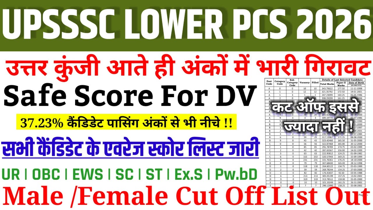 UPSSSC LOWER PCS CUT OFFAFTER ANSWER KEY 2026 | LOWER PCS CUT OFF 2016 | LOWER PCS SAFE SCORE FOR