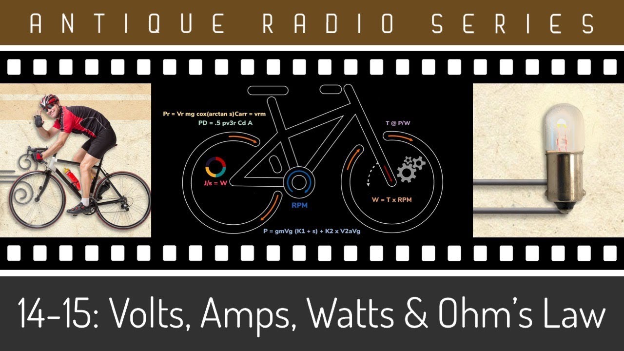 Antique Radios | Volts, Amps, Watts & Ohm’s Law