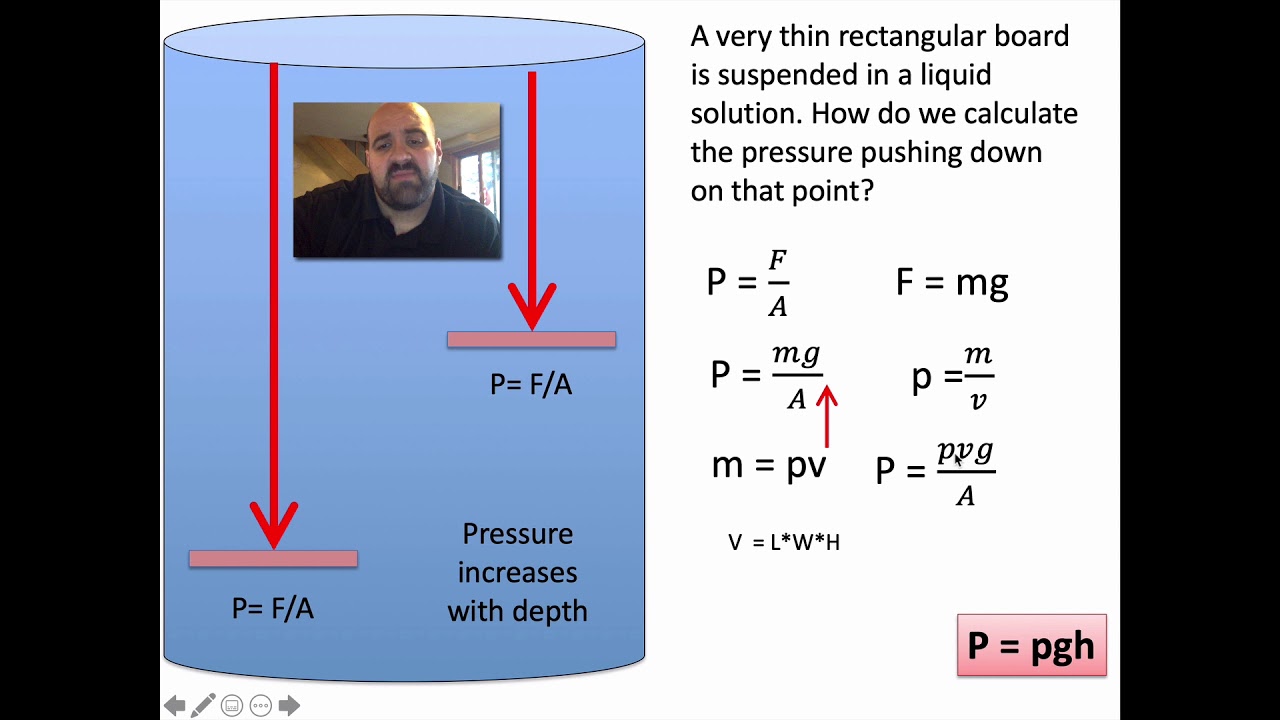 How Pressure Changes with Depth and Deriving P = pgh