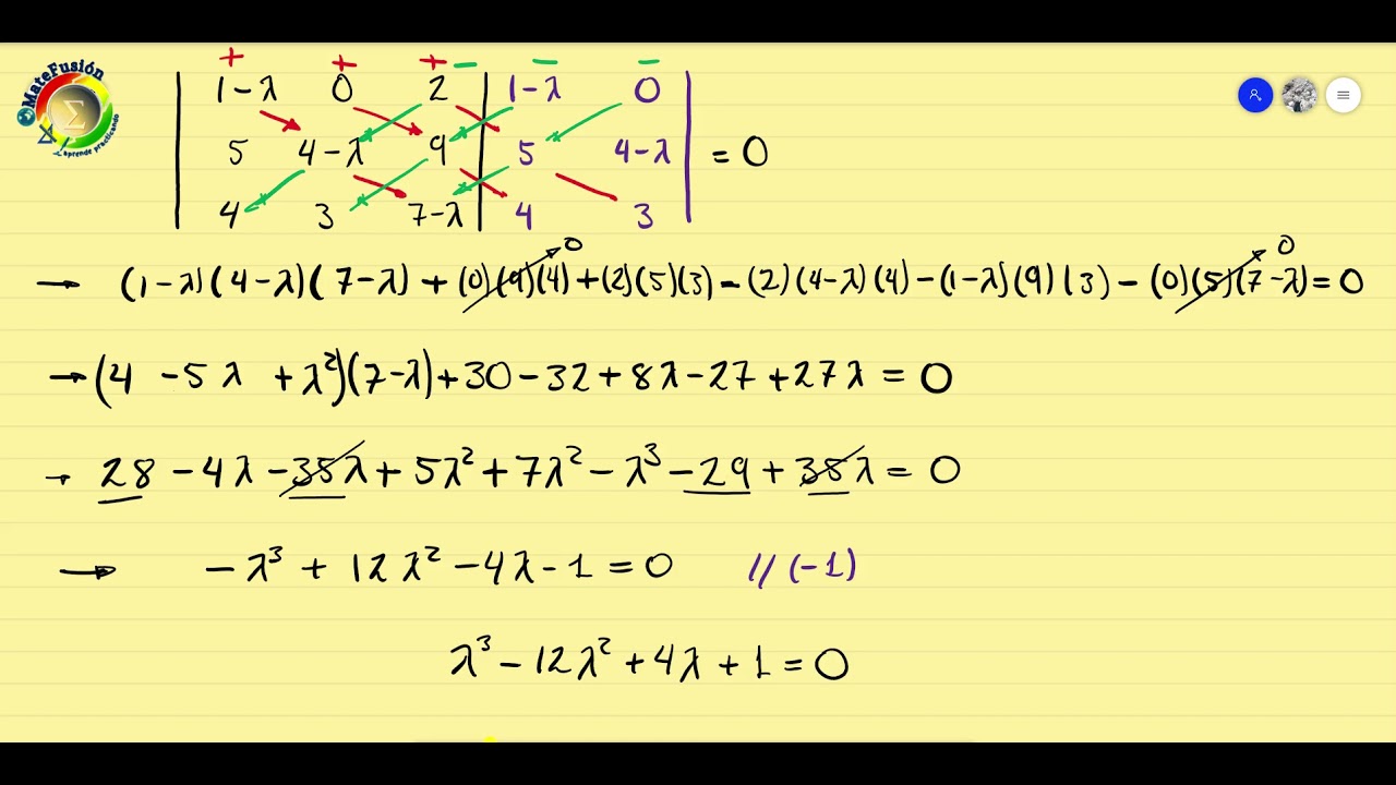 Cómo Calcular la Inversa de una Matriz 3x3 con el Teorema de Cayley-Hamilton