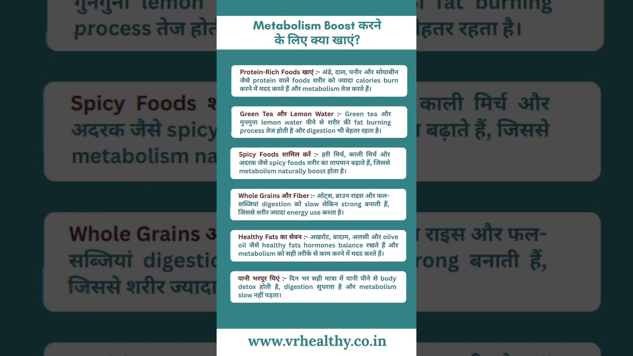 Metabolism Boost करने के लिए क्या खाएं? | Fat Burn & Energy Tips