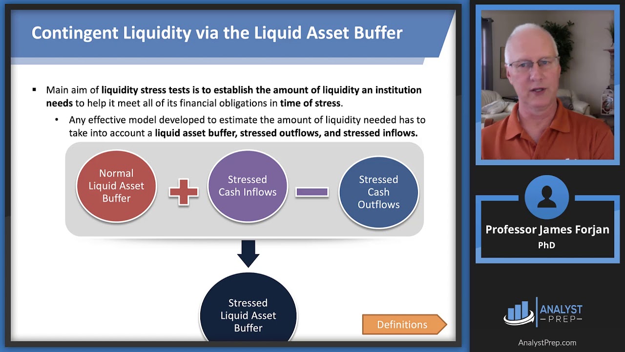Liquidity Stress Testing (FRM Part 2 2025 &ndash; Book 4 &ndash; Chapter 9)