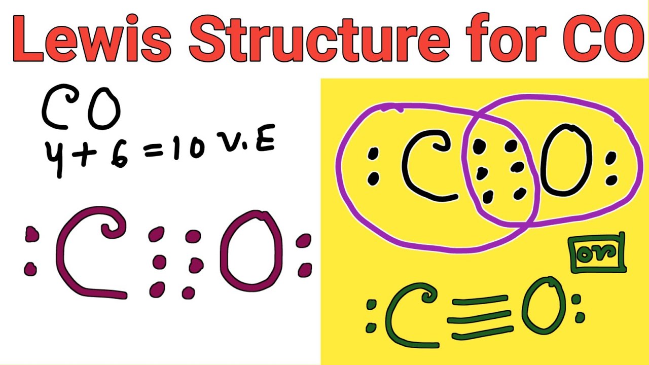 Lewis Structure for CO (Carbon Monoxide)