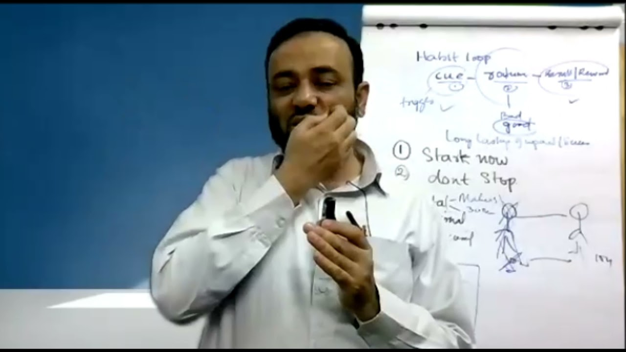 Moduel-4 Installation of Quran Rituals (Sum-up)