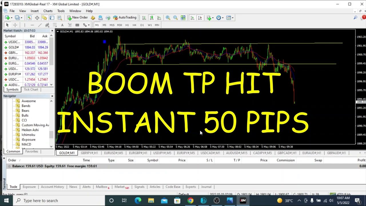 GOLD INSTANT 50 PIPS BREAKOUT STRATEGY  | FOREX TRADING JOURNEY