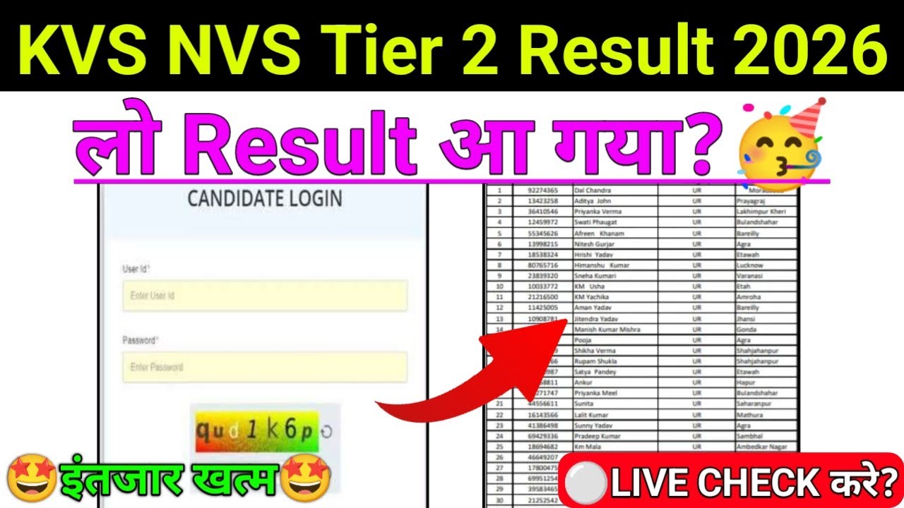 KVS NVS Tier 2 Result 2026 Update | kvs nvs tier 2 expected cut off 2026 |kvs nvs tier 2 result date