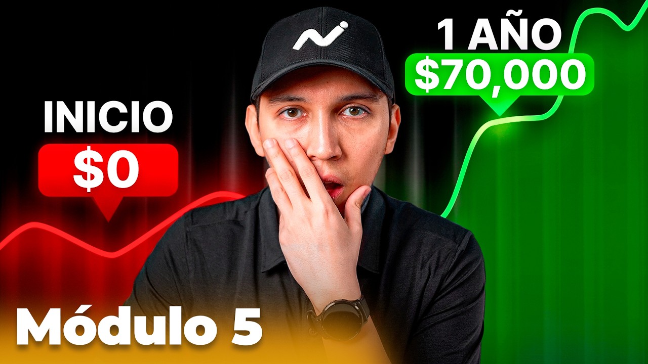 Mejor que invertir en acciones (Inversión Pasiva)