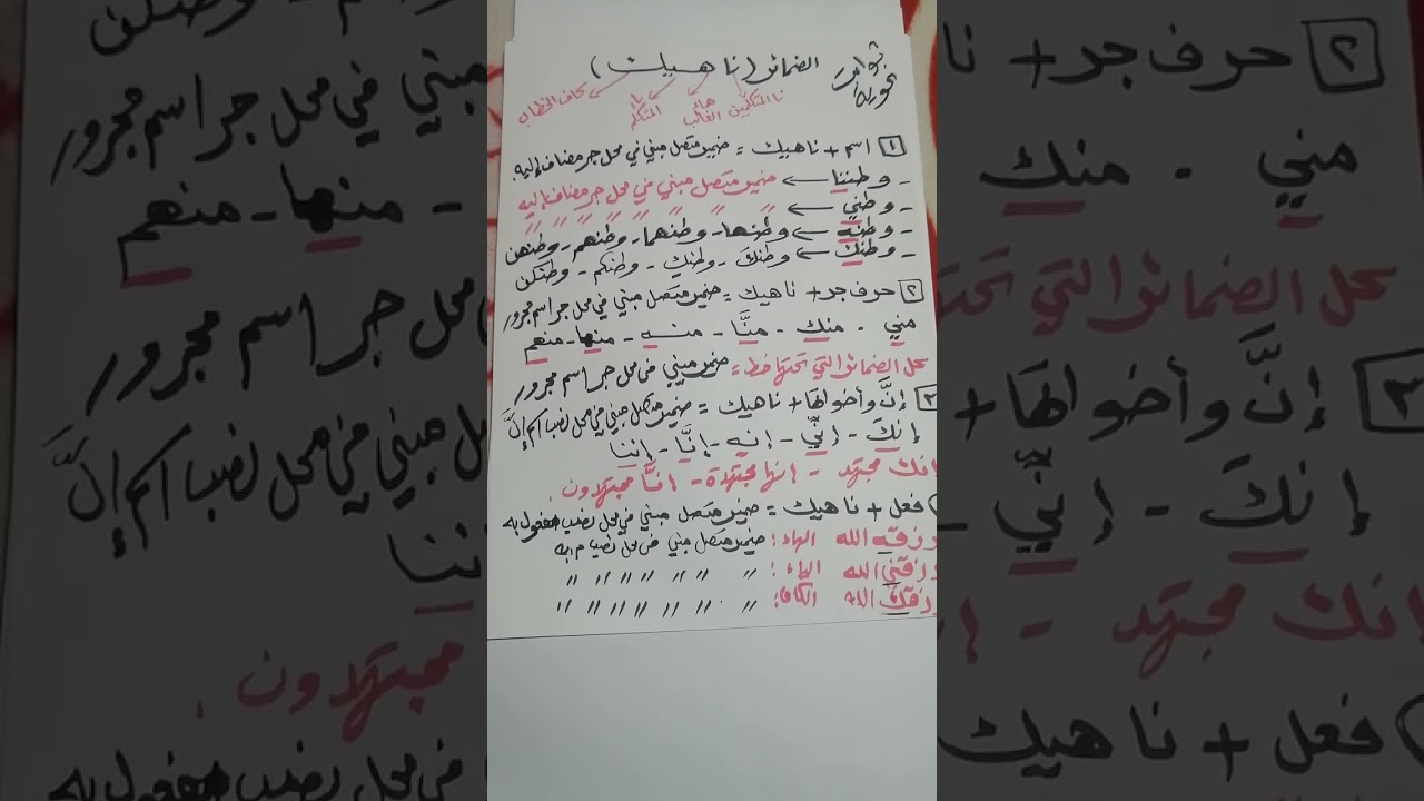 ثوابت نحوية مهمة جدا جدا لكل الصفوف 