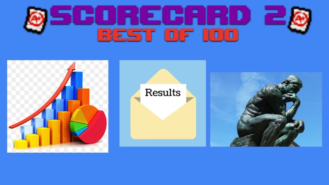 Results and Summary -- Scorecard 2: Best of 100 [Final]