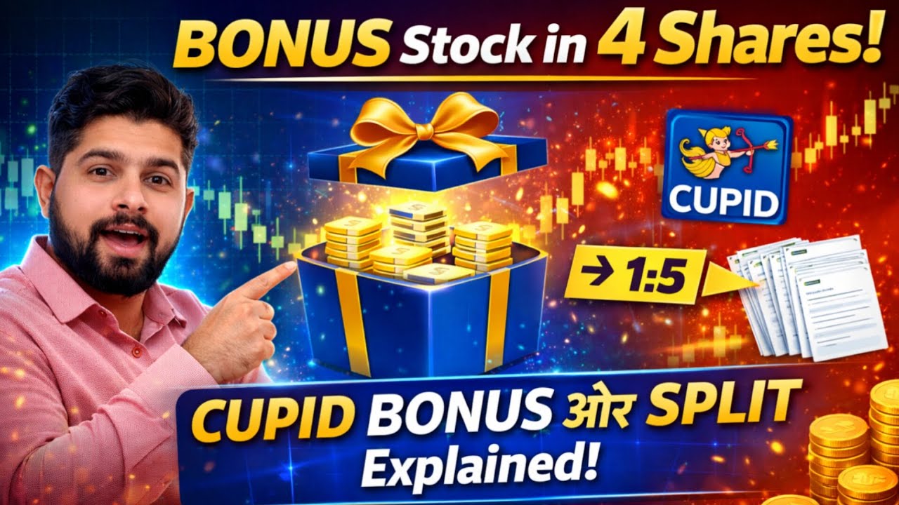 CUPID Bonus Share Big Update 🔥 | 1 Share Split + 4 Bonus Shares Explained | March 2026 #youtube 