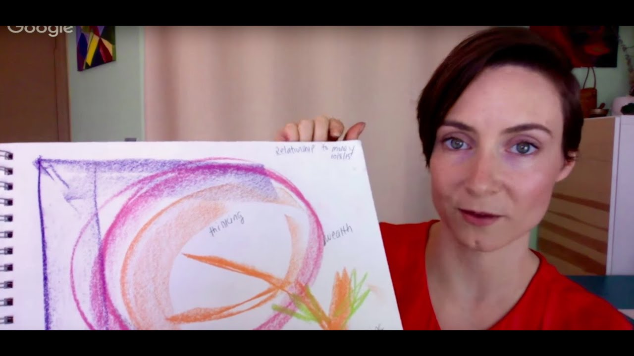 Intuitive Art for Beginners - Learn how to get answers from your Higher Self