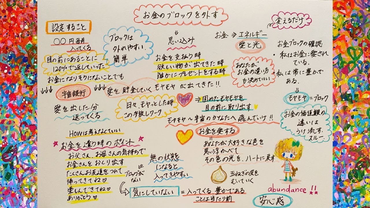 【お金に対するブロックを外す】お金に困る現実が、お金に愛される現実に変わります！お金をどんどん引き寄せる方法