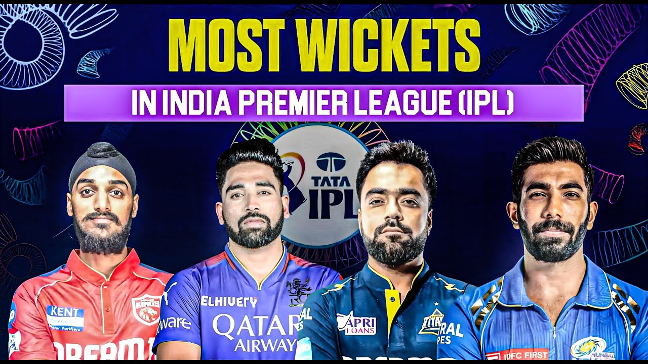 Most Wickets in IPL History | Top Bowlers & Records | IPL Legends