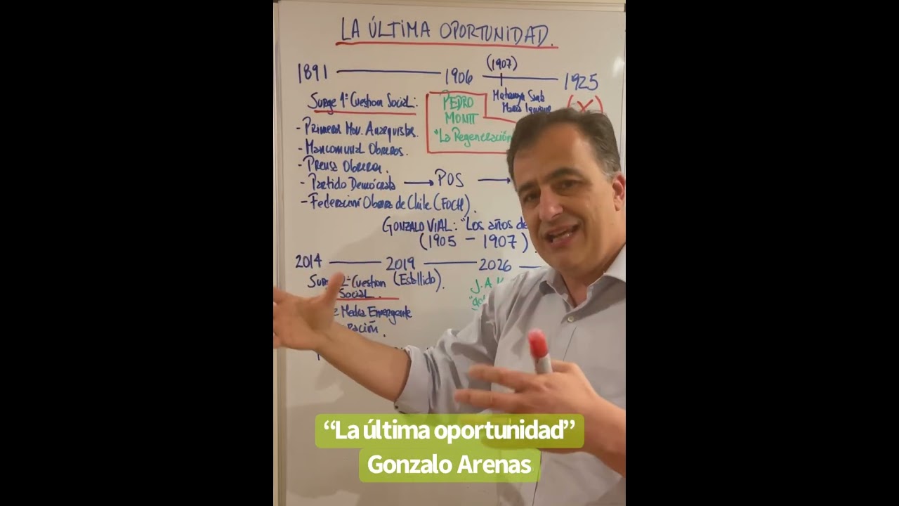 An&aacute;lisis de largo plazo de la elecci&oacute;n presidencial de 2025 en Chile  