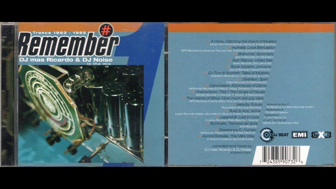 Remember Vol.1 mixed by DJ mas Ricardo & DJ Noise (Uncut 75:21 Min)