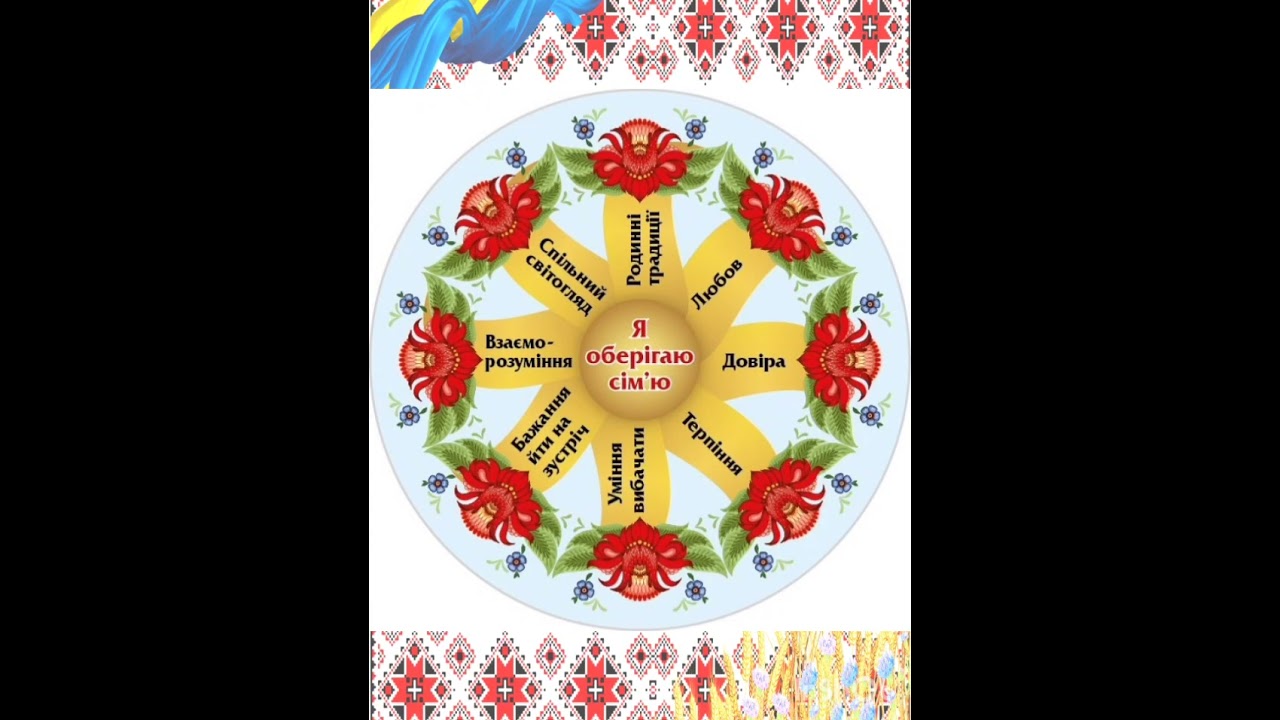 Консультація для батьків.,, Патріотичне виховання дітей.