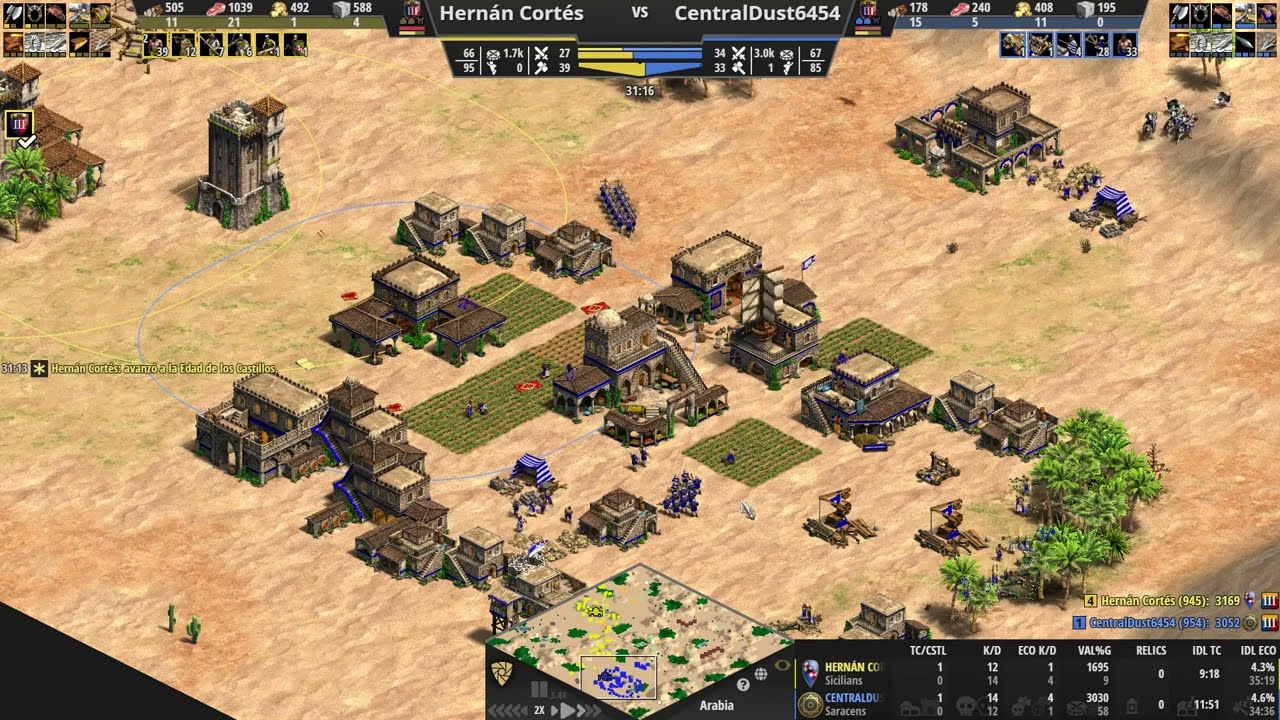 Tutorial start basico Age of Empires 2 Definitive Edition