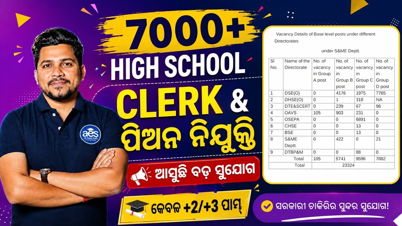 7000+ High school CLERK and PEON Job//ଆସୁଛି ବଡ଼ ନିଯୁକ୍ତି ସୁଯୋଗ 
