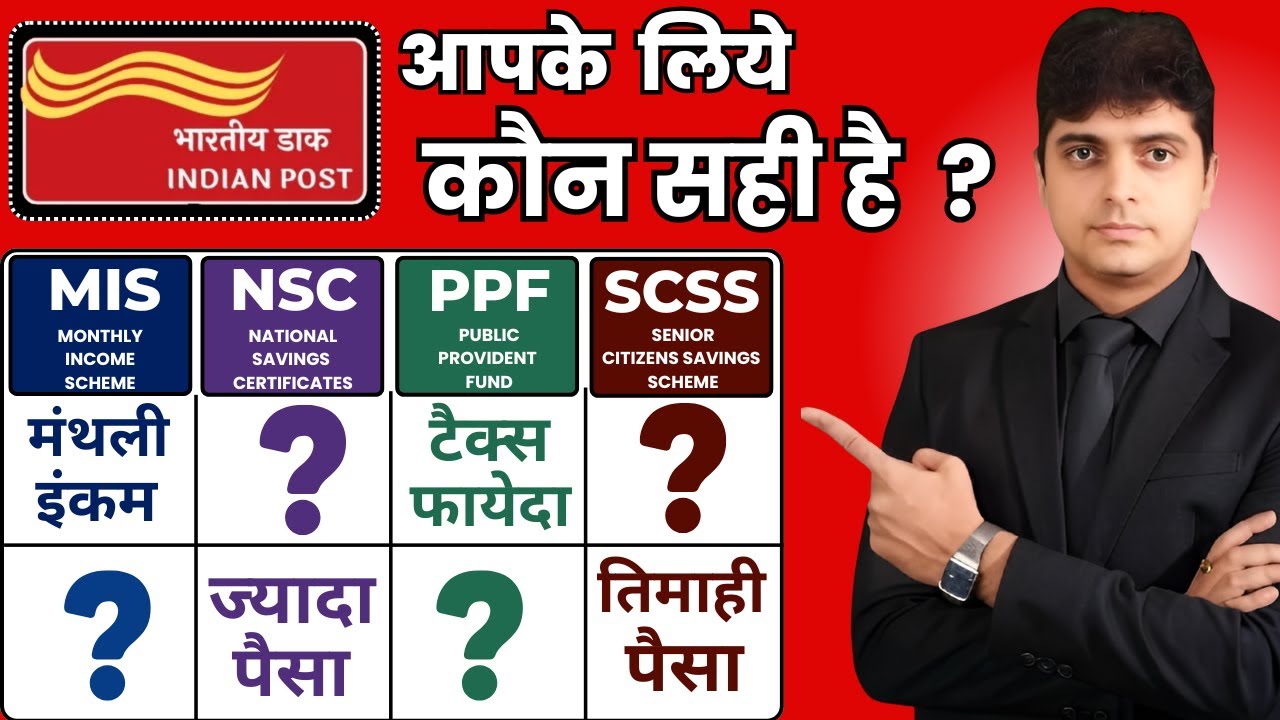 MIS vs NSC vs PPF vs SCSS | Which Post Office Scheme is right for you? | Complete Comparison
