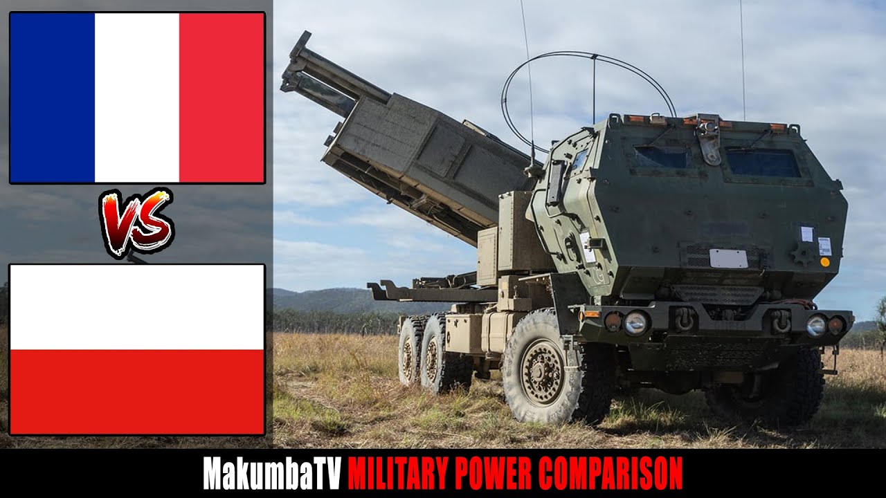 Francja vs Polska po zrealizowaniu wszystkich zamówień na uzbrojenie | Porównanie militarne