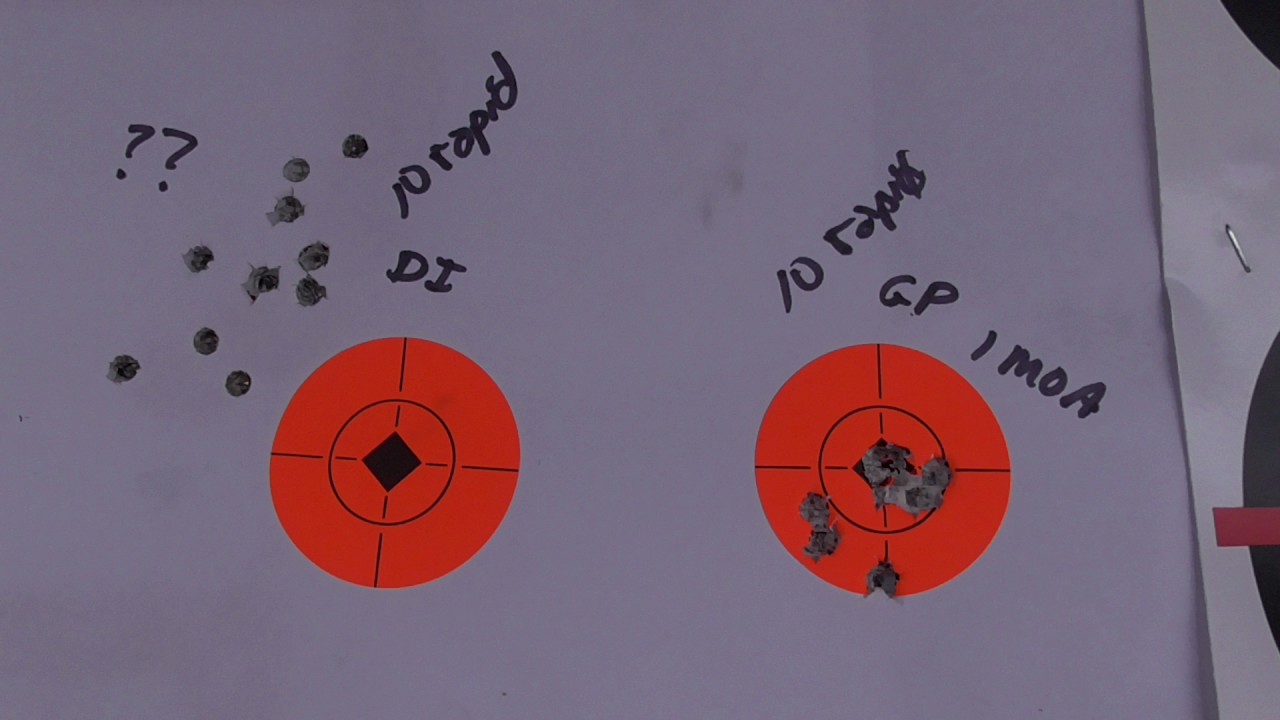 DI vs GP accuracy at 100