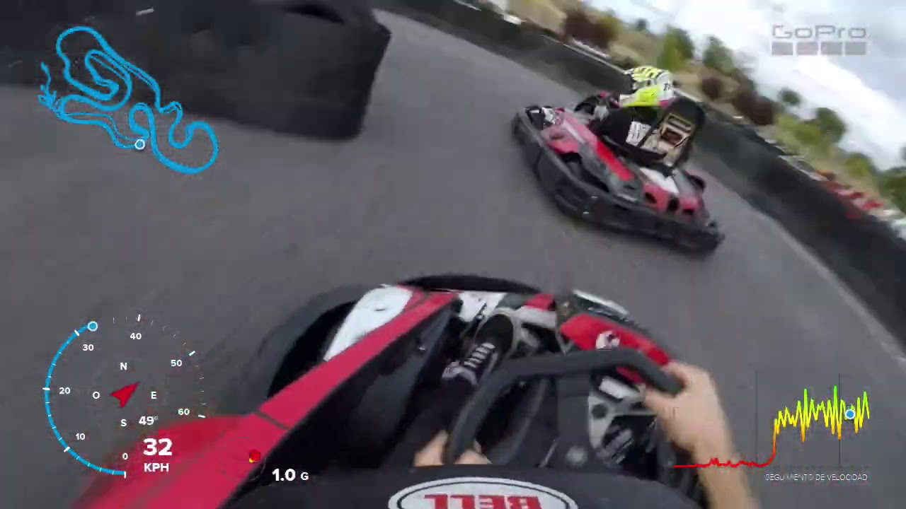 Karting arroyo sur 20.09.2020 (día)