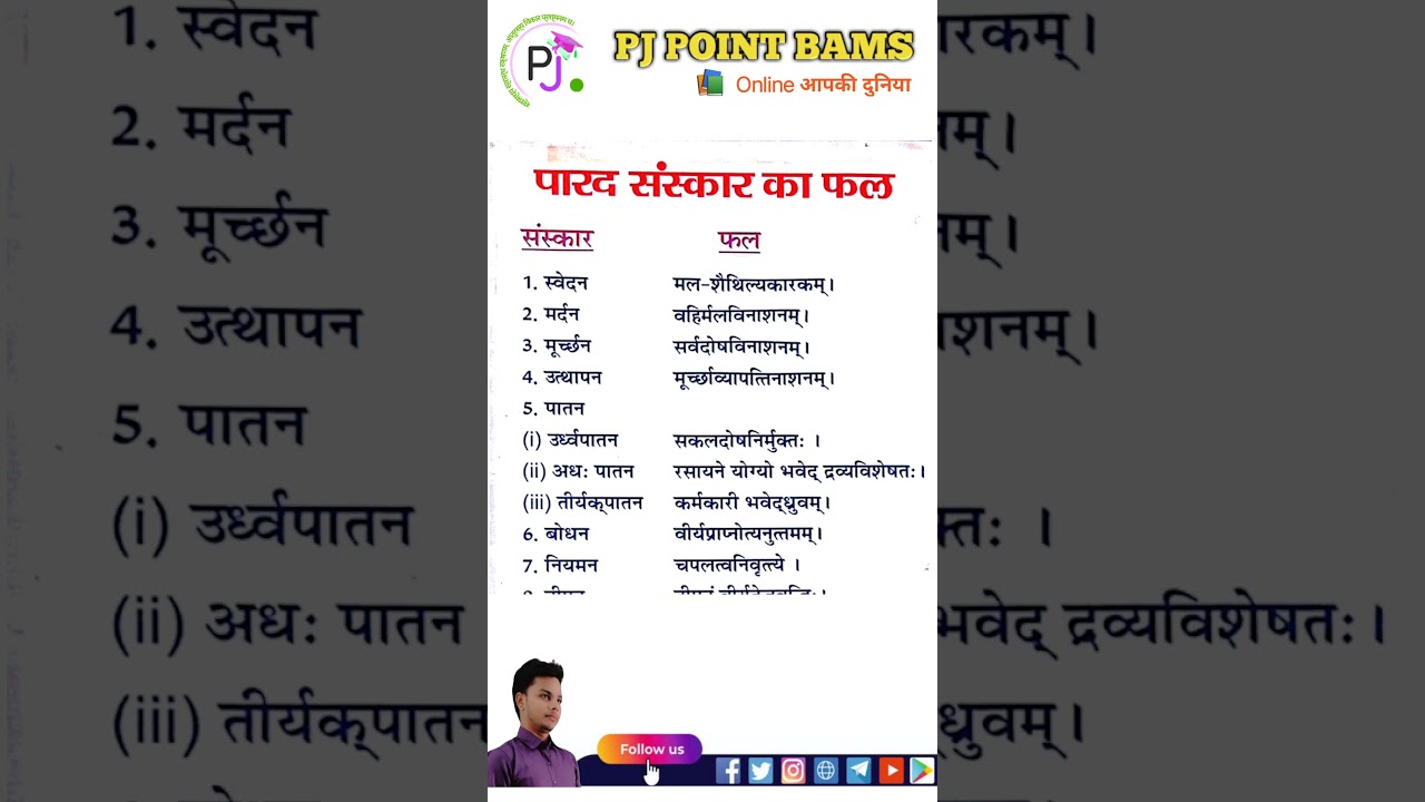 पारद संस्कार का  फल ll रसशास्त्र bams 2nd year || UG/PG exam #bams #ayurveda #2ndyear #pjpointbams
